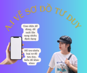 A.I vẽ sơ đồ tư duy.png